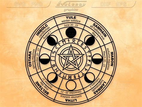 Wiccan calendar 2023 template